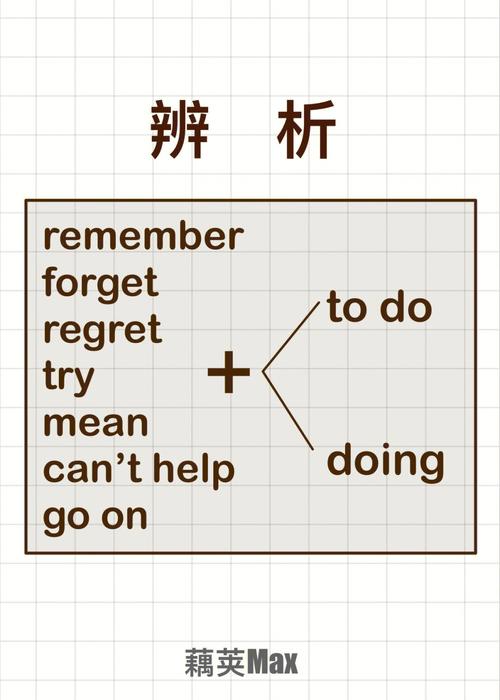 meantodo和meandoing的区别「英语间接性表白句子简短」 土味情话 meantodo和meandoing的区别「英语间接性表白句子简短」 meantodo和meandoing的区别「英语间接性表白句子简短」 土味情话