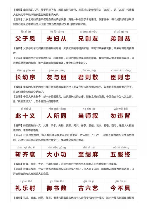 谁有这样的三字经啊，考试不翻书，简直是头猪。上课不放屁，肠道有问题。这样等等要全部「黛玉表白的句子短句英语版」 谁有这样的三字经啊，考试不翻书，简直是头猪。上课不放屁，肠道有问题。这样等等要全部「黛玉表白的句子短句英语版」 聊天话题