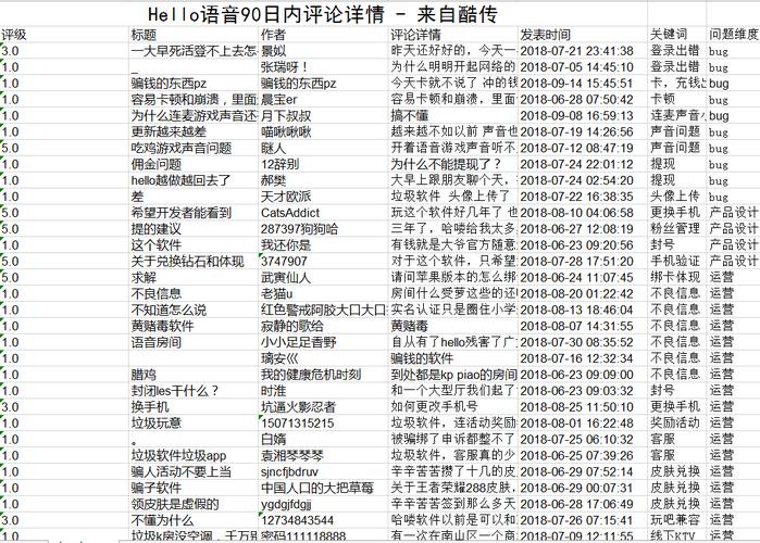 hello语音与陌生人表白范本「英语表白句子配音软件下载」 撩妹套路 hello语音与陌生人表白范本「英语表白句子配音软件下载」 hello语音与陌生人表白范本「英语表白句子配音软件下载」 撩妹套路