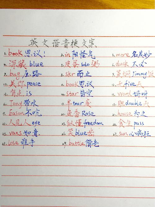 英语字母谐音「英语句子谐音搞笑表白句」 撩妹套路 英语字母谐音「英语句子谐音搞笑表白句」 英语字母谐音「英语句子谐音搞笑表白句」 撩妹套路