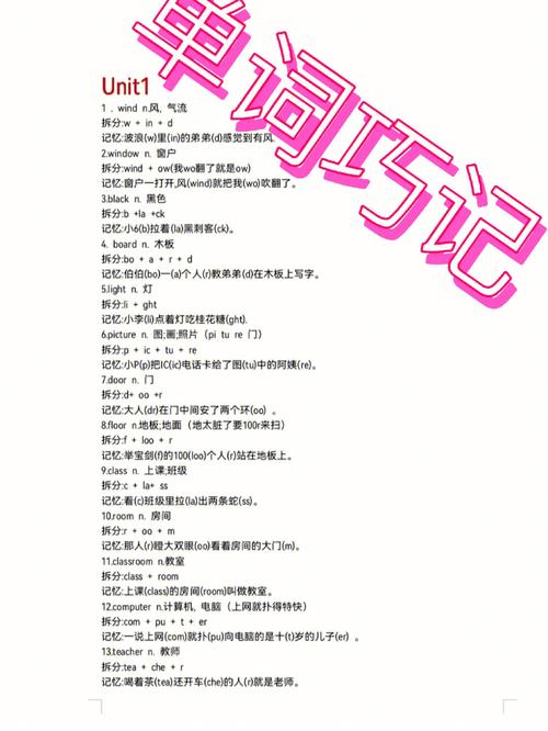 小学四年级，快速记忆英语单词可以用谐音和编故事的方法，你知道有哪些「英文表白头像」 小学四年级，快速记忆英语单词可以用谐音和编故事的方法，你知道有哪些「英文表白头像」 表白句子